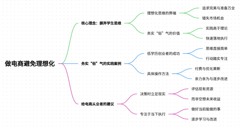 做电商不要太理想化了